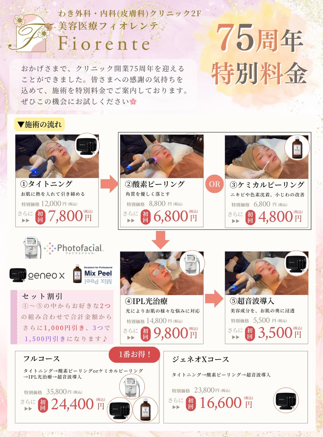 治療の流れ