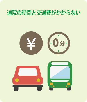 通院時間と交通費がかからない