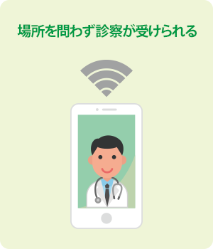 どこでも診察が受けられる
