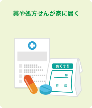 通薬・処方せんが自宅に届く